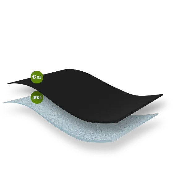 leakproof layer of menstrual underwear